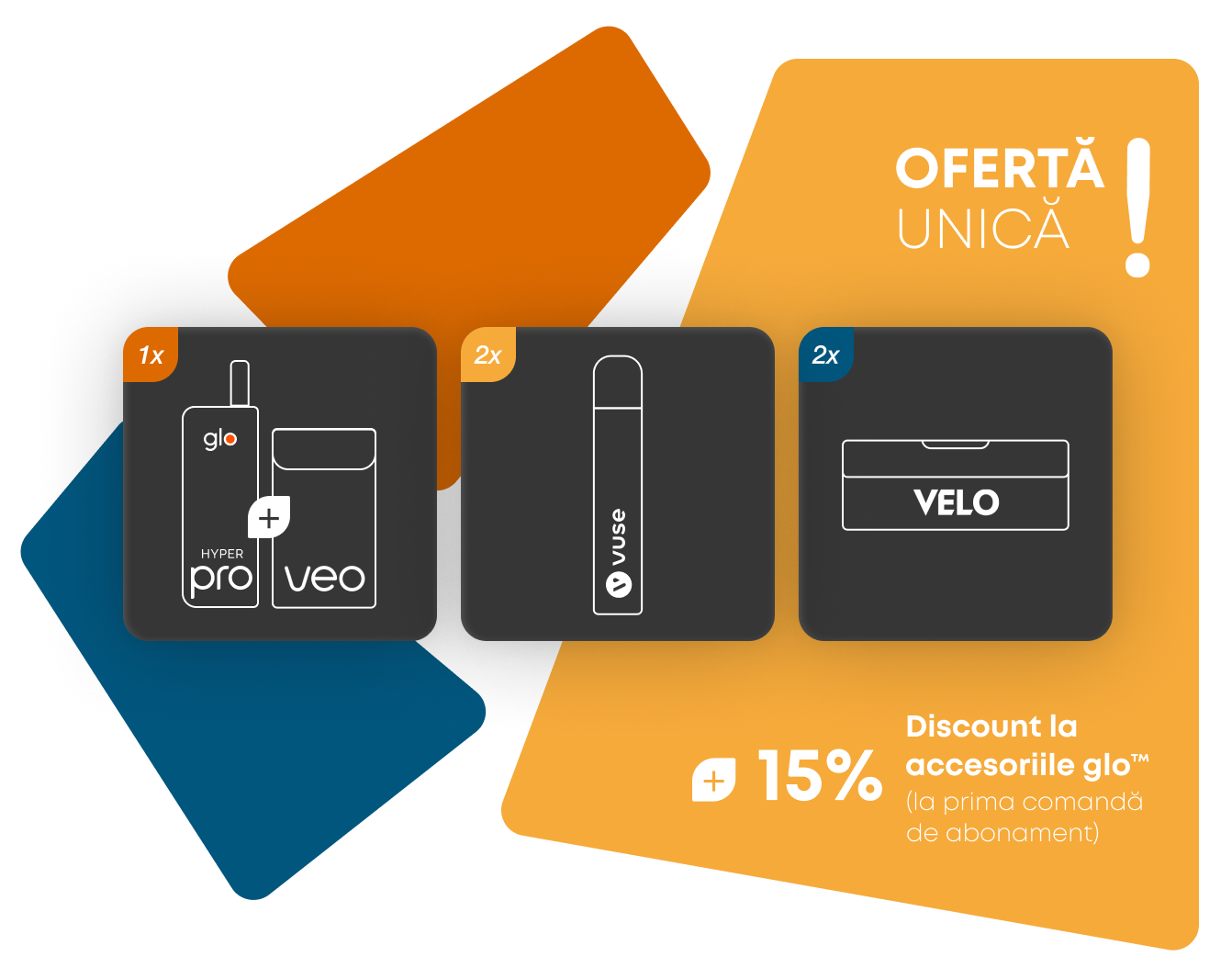 Abonament Plus Vectors Oferta